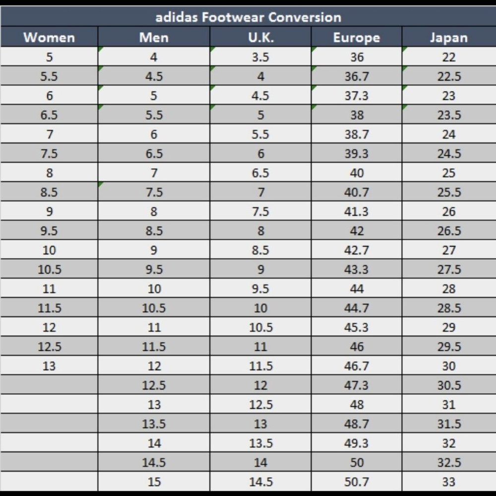Adidas Response Super 2.0 Women Athletic Shoe Running Sneaker White Trainer #389 - Picture 2 of 10